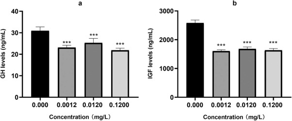 1-s20-S0147651322004547-gr4.jpg